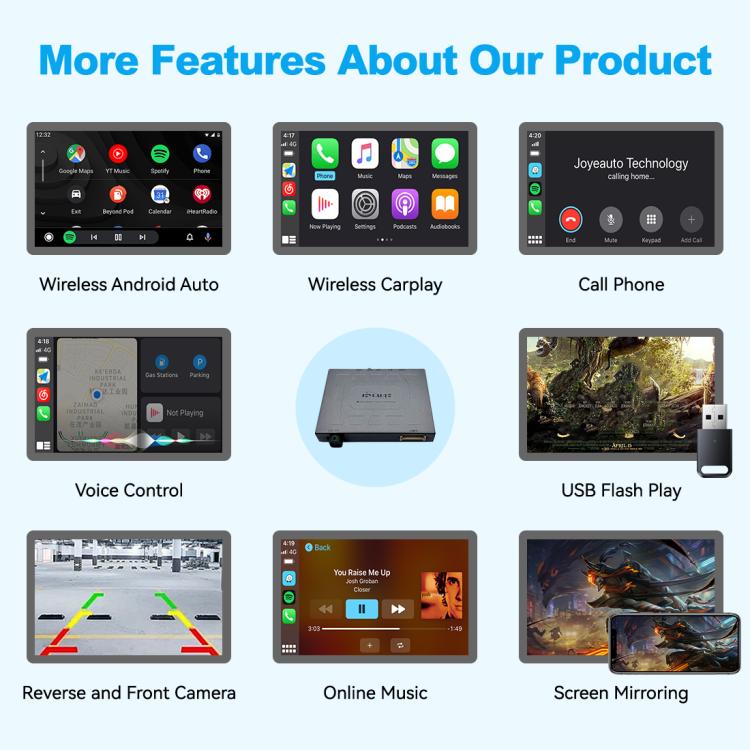 JOYEAUTO WZAU Wireless CarPlay Module Decoder, For Audi A4L/A5/Q5/B8 Without MMI 2010-2016, For Audi A3MMI 2012-2018, 2016-2018 A4/A5/Q2/Q7/B9, For Audi A1/Q3 MMI 2G 3G 2012-2018, For Audi A6/A7/A8 MIB，MMI，RMC 2012-2017                                 ...