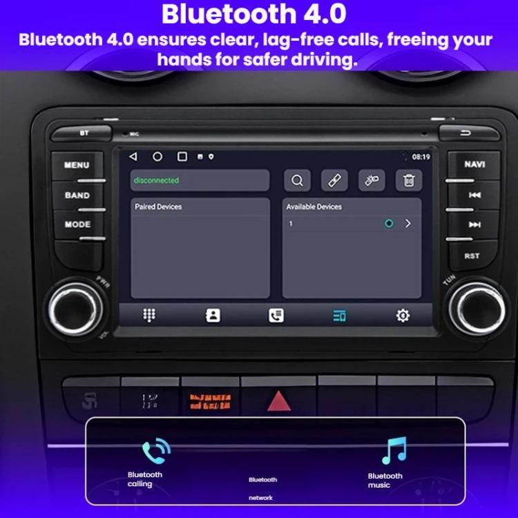 7-Inch Car Navigation Multimedia Smartphone Connectivity CarPlay All-In-One For Audi A3, Quad-core 2GB+32GB, Quad-core 4GB+32GB, Octa-core 4GB+64GB, Octa-core 6GB+128GB